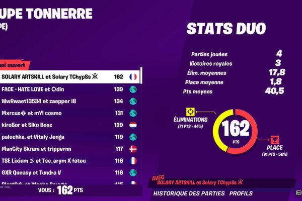 Актуальный адрес кракена