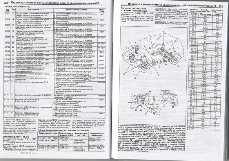Kraken ссылка сайт kraken clear com