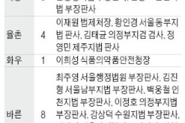 Кракен даркнет магазин